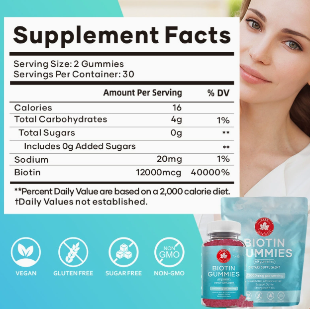 Biotin Gummies for better hairs and shinier hairs - Image 2
