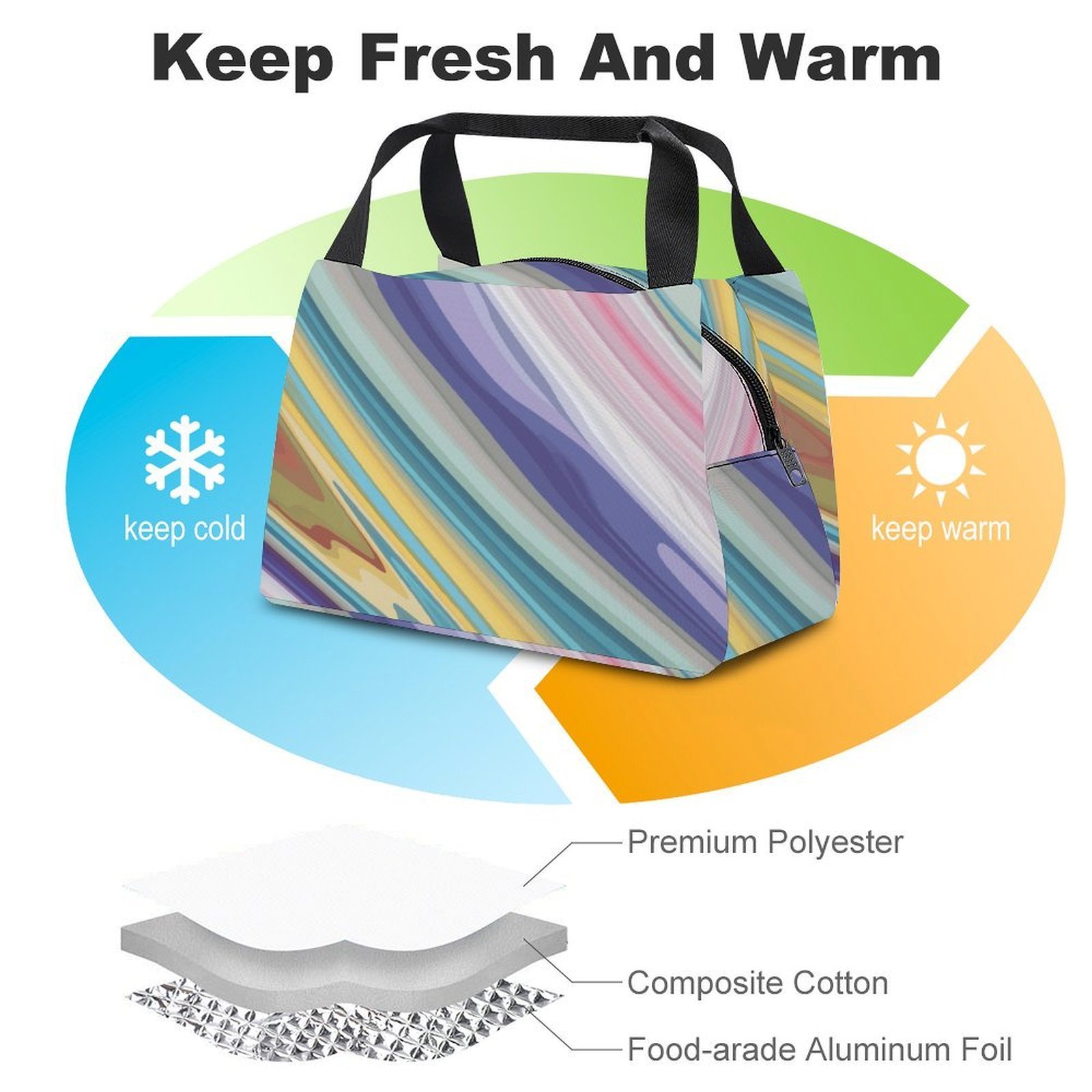 Reusable water resistant lunch bag tote for work, picnics, outdoor, traveling or shopping easy carry - Image 3