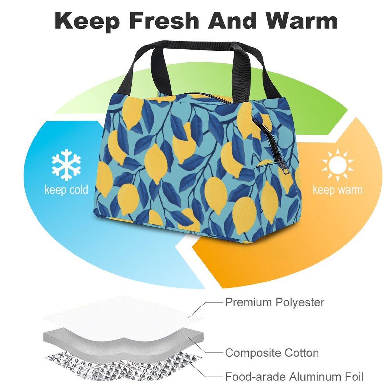 Reusable water resistant lunch bag tote for work, picnics, outdoor, traveling or shopping easy carry - Image 3
