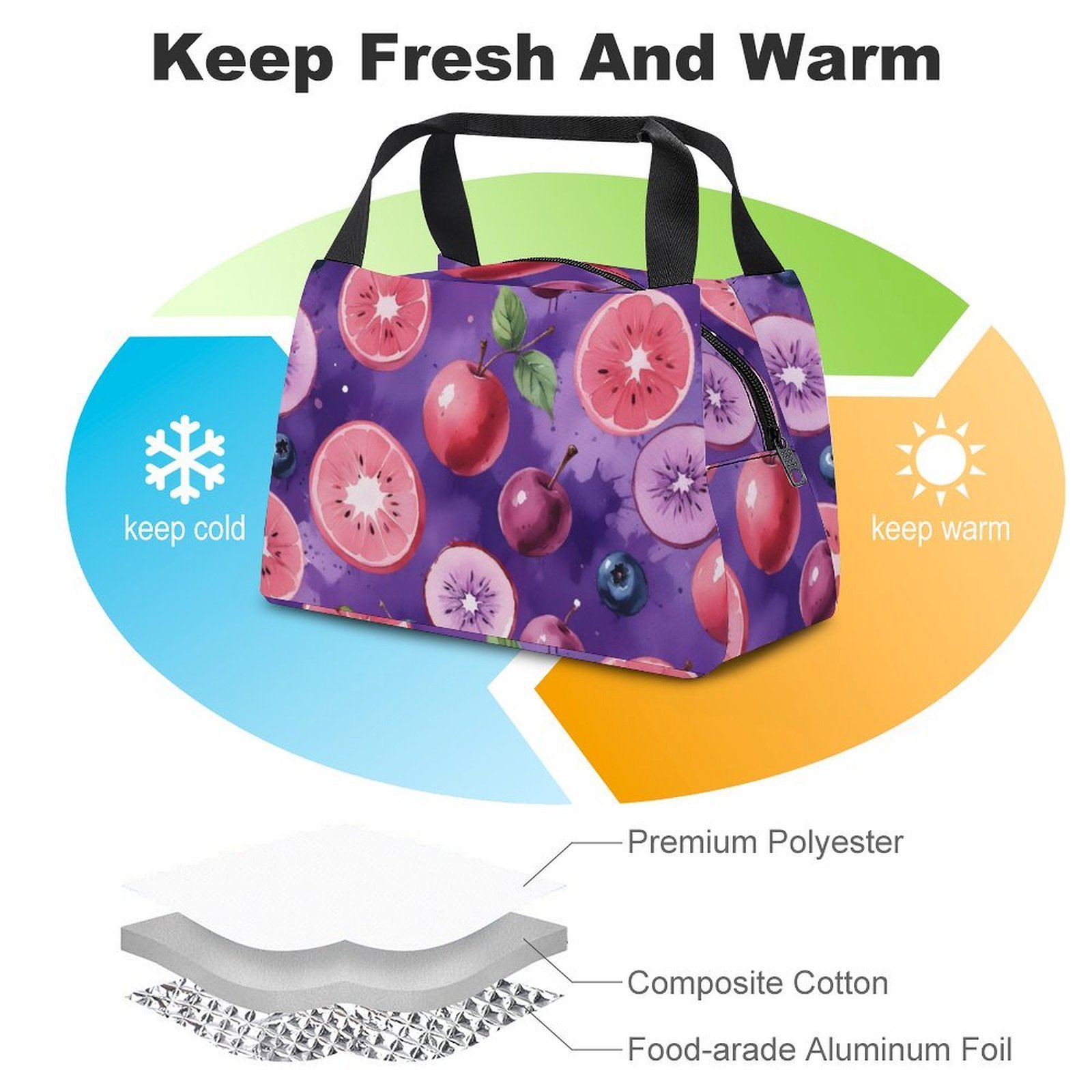 Reusable water resistant lunch bag tote for work, picnics, outdoor, traveling or shopping easy carry - Image 3
