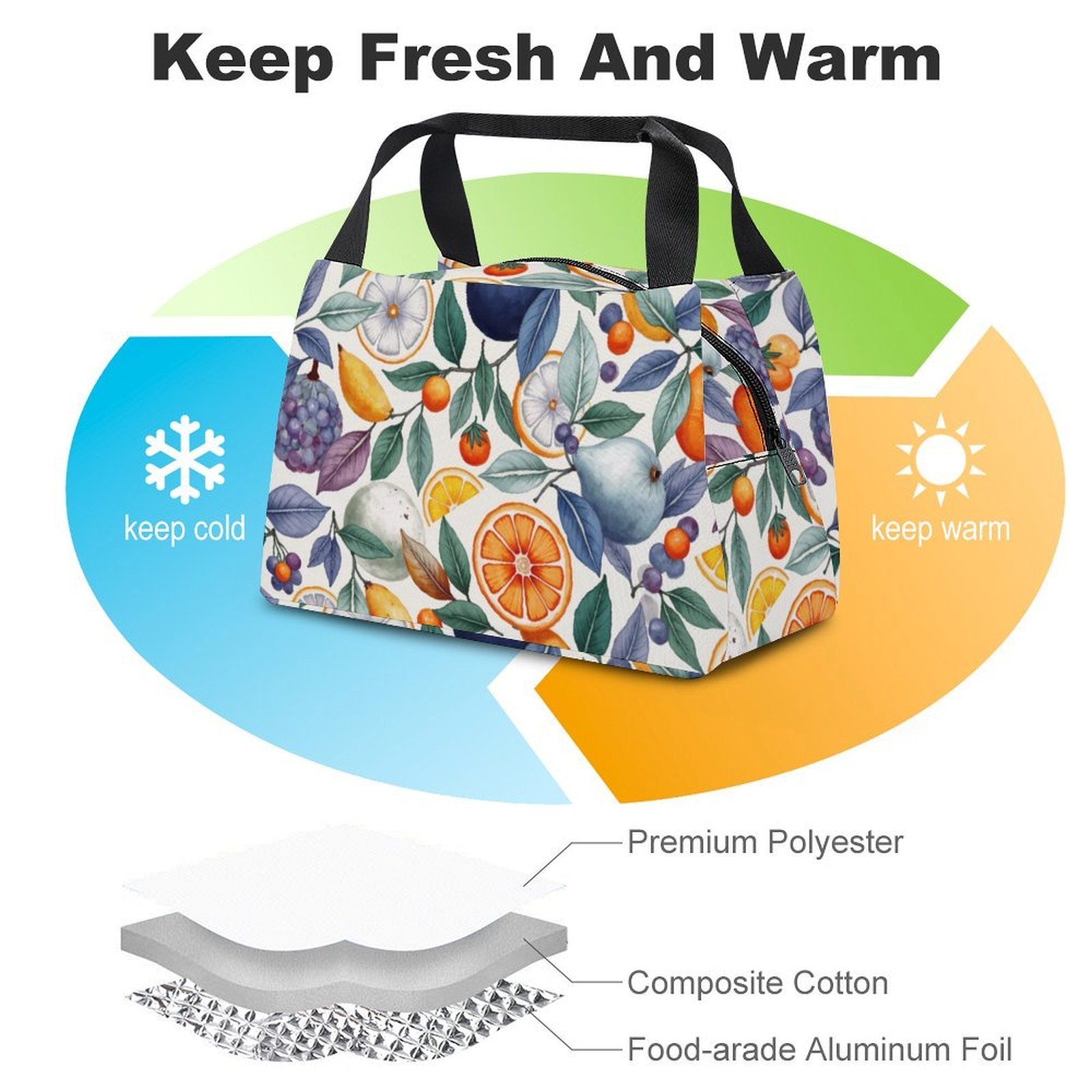 Reusable water resistant lunch bag tote for work, picnics, outdoor, traveling or shopping easy carry - Image 3