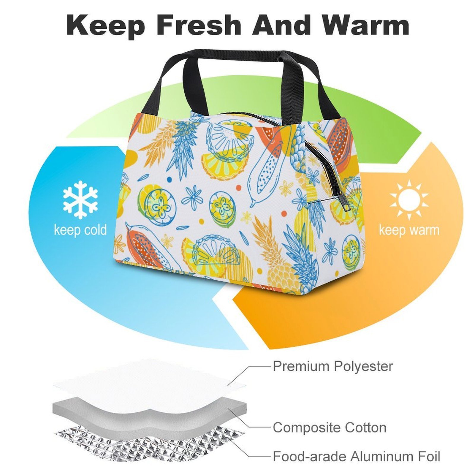 Reusable water resistant lunch bag tote for work, picnics, outdoor, traveling or shopping easy carry - Image 3