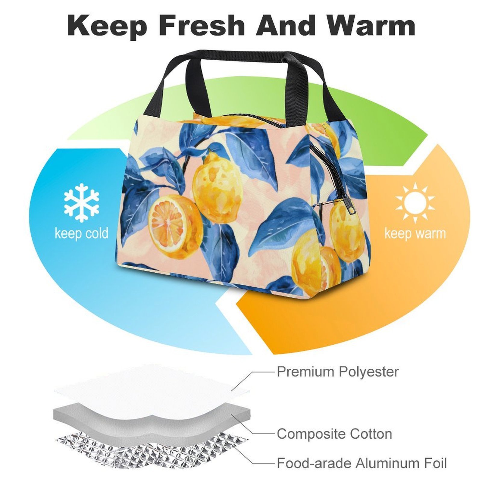 Reusable water resistant lunch bag tote for work, picnics, outdoor, traveling or shopping easy carry - Image 3