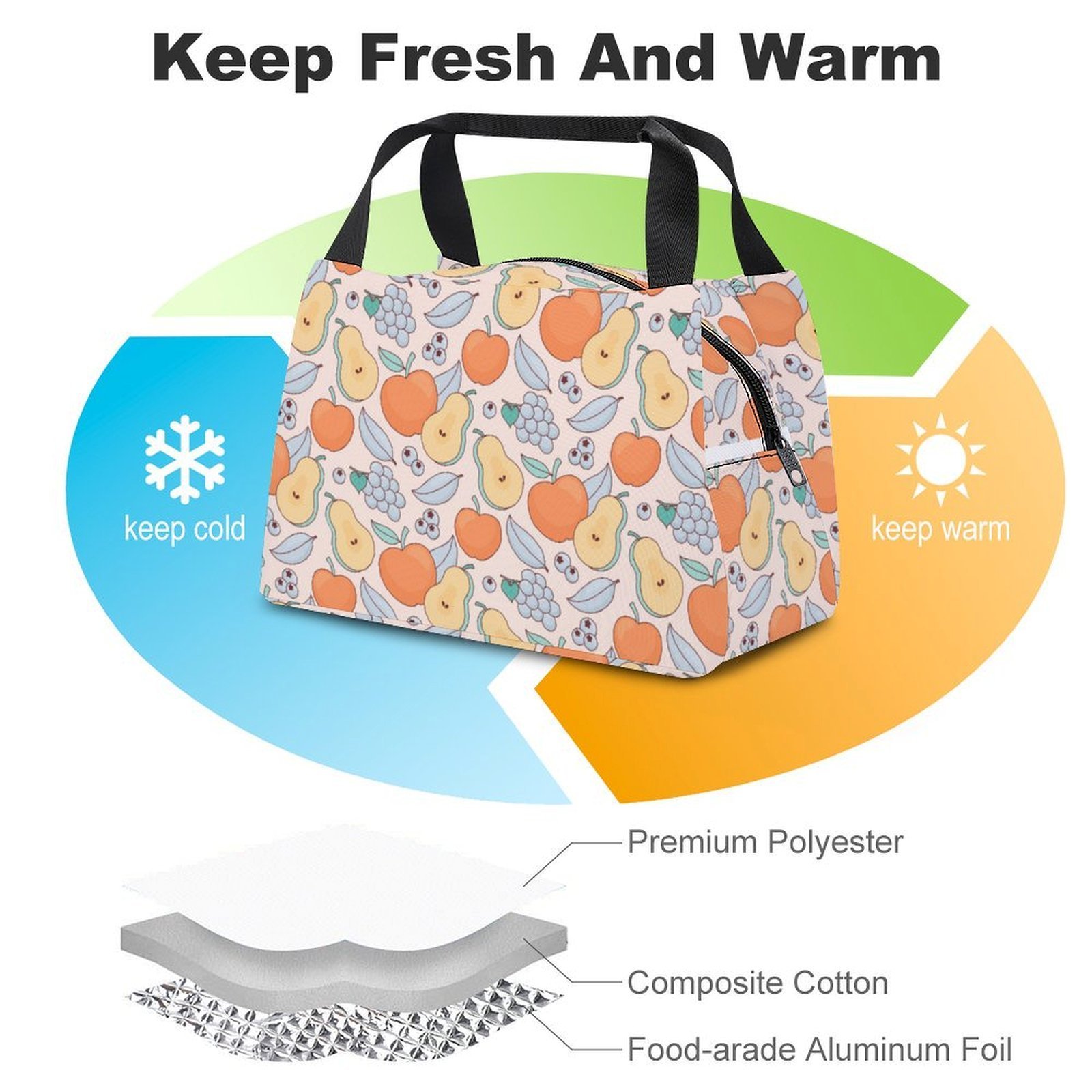 Reusable water resistant lunch bag tote for work, picnics, outdoor, traveling or shopping easy carry - Image 3