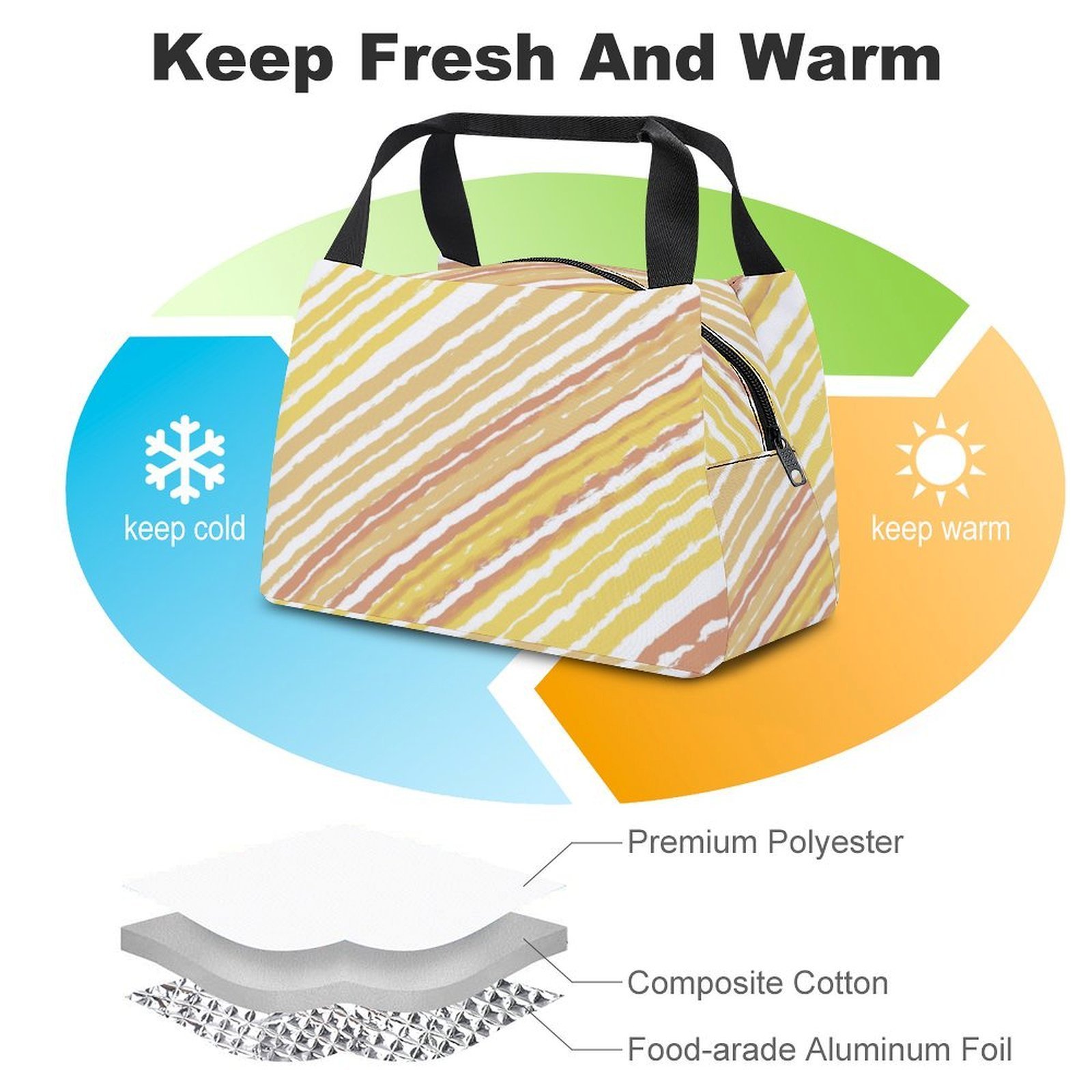 Reusable water resistant lunch bag tote for work, picnics, outdoor, traveling or shopping easy carry - Image 3