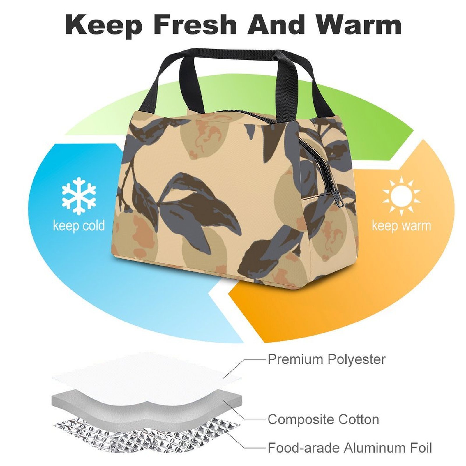 Reusable water resistant lunch bag tote for work, picnics, outdoor, traveling or shopping easy carry - Image 3