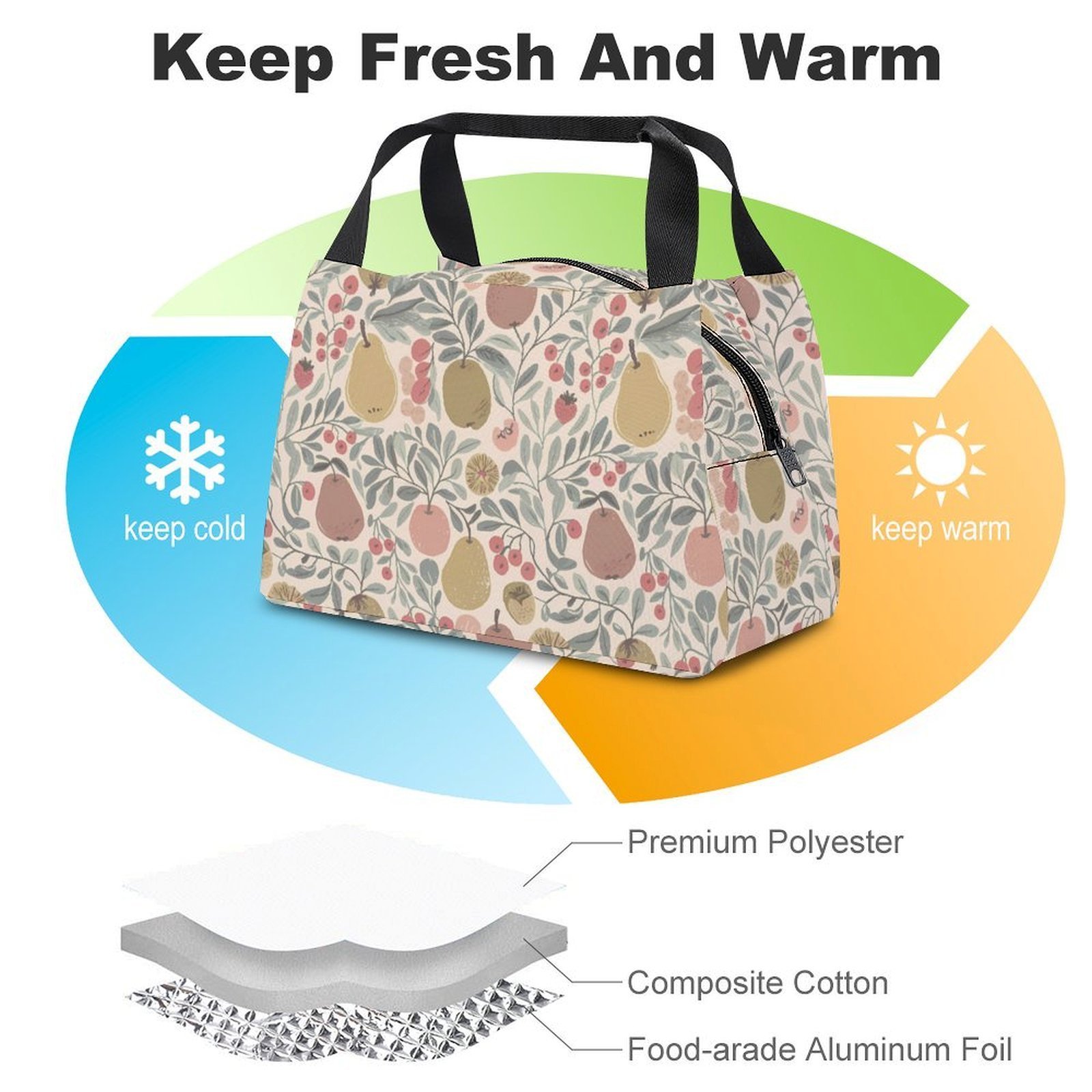 Reusable water resistant lunch bag tote for work, picnics, outdoor, traveling or shopping easy carry - Image 3