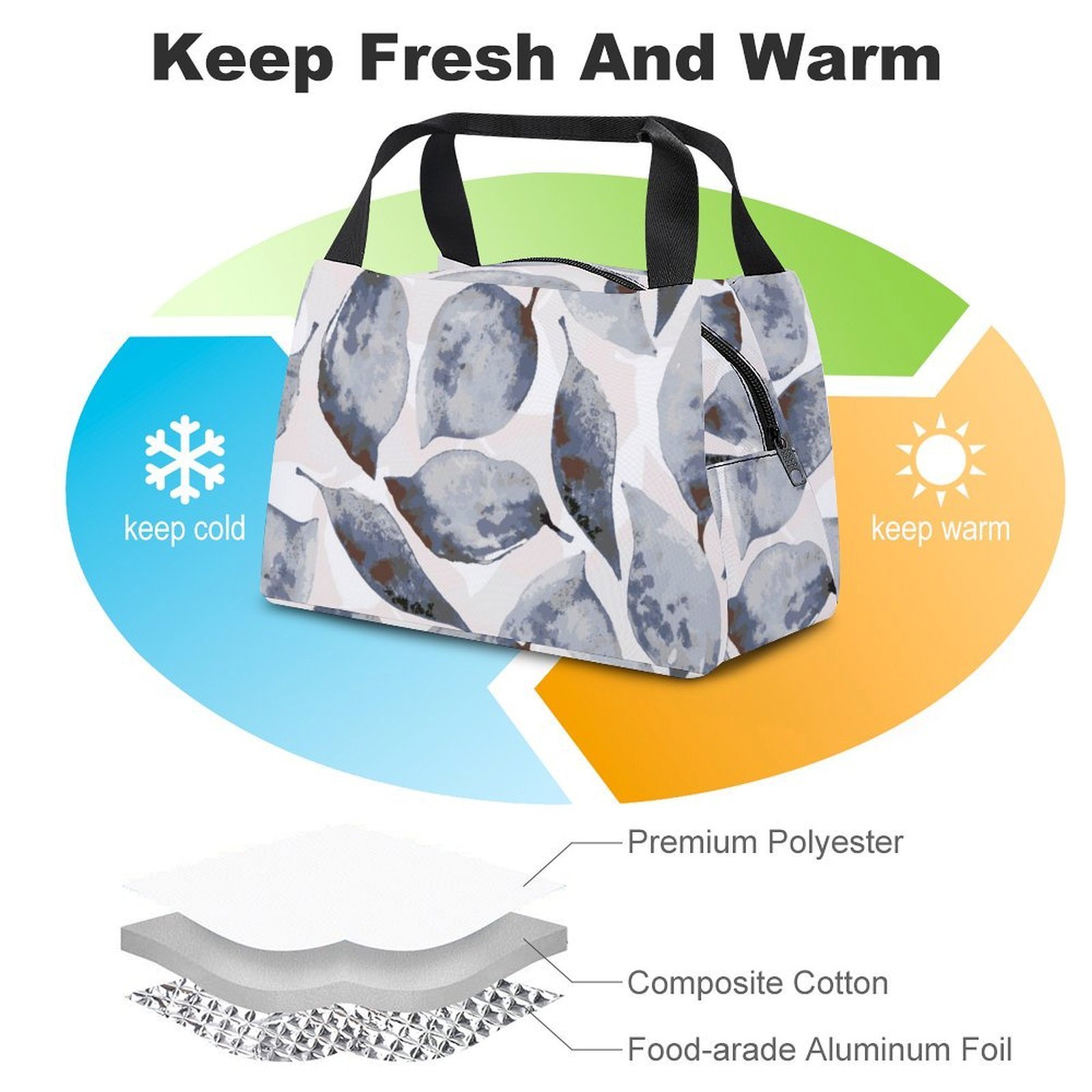 Reusable water resistant lunch bag tote for work, picnics, outdoor, traveling or shopping easy carry - Image 3