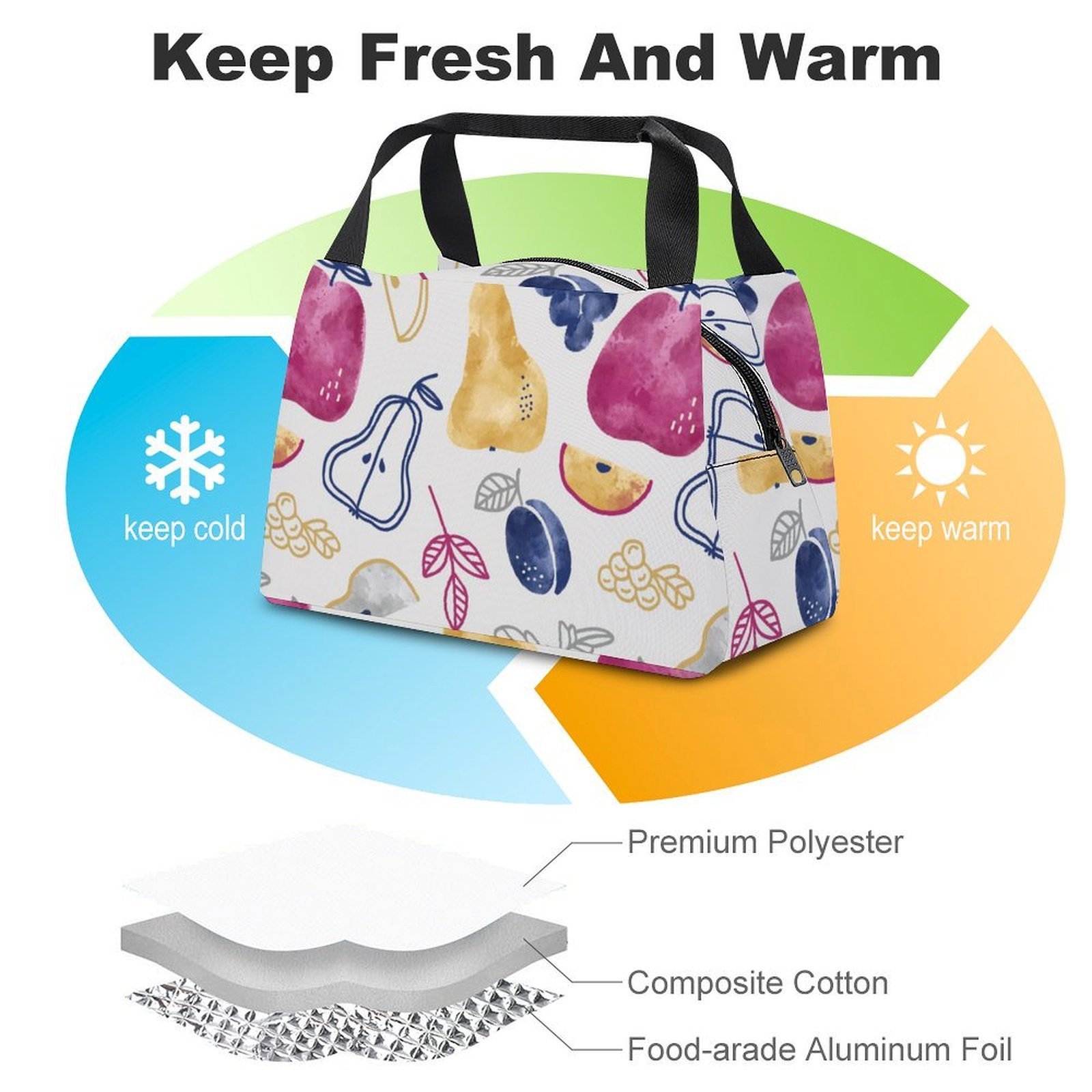 Reusable water resistant lunch bag tote for work, picnics, outdoor, traveling or shopping easy carry - Image 3