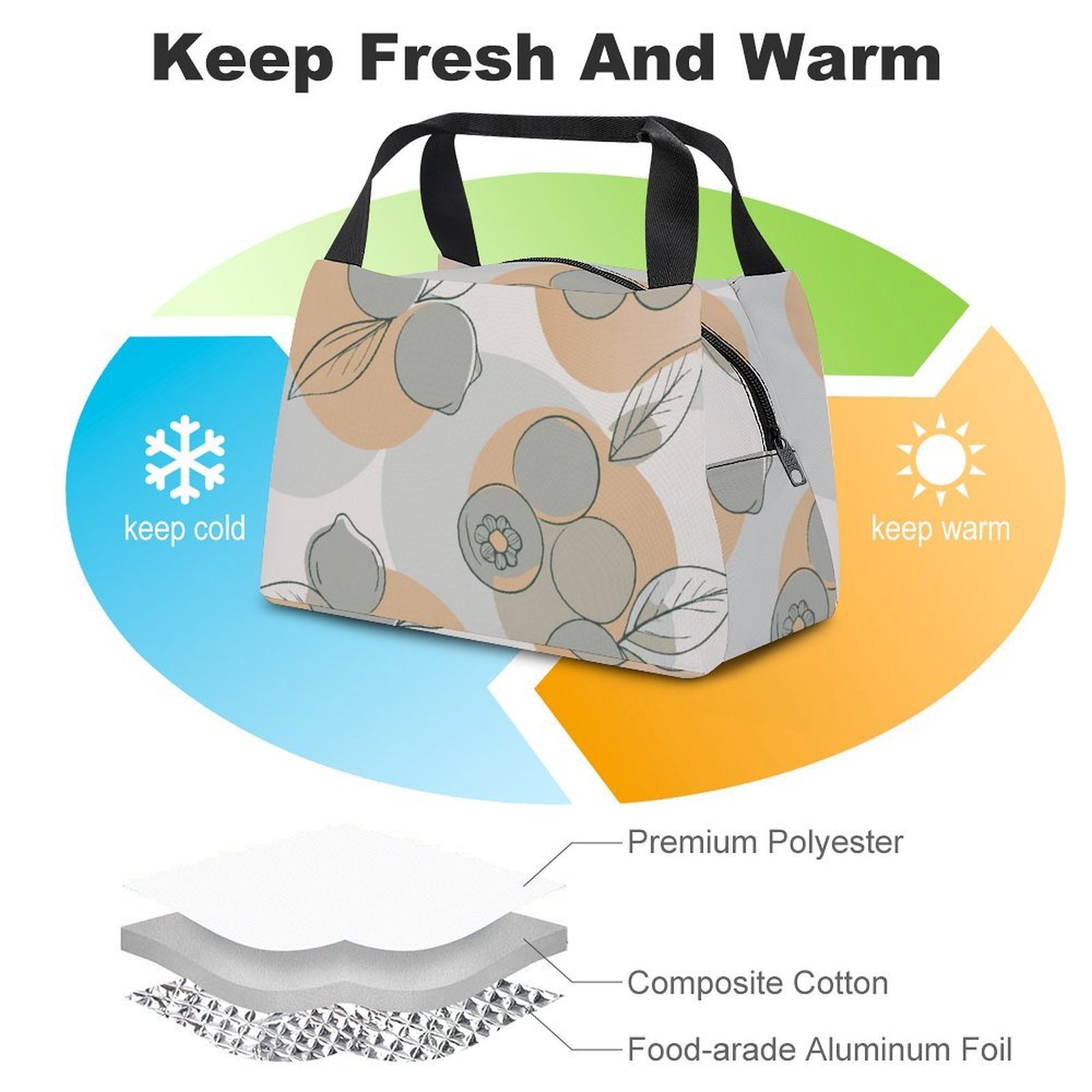 Reusable water resistant lunch bag tote for work, picnics, outdoor, traveling or shopping easy carry - Image 3