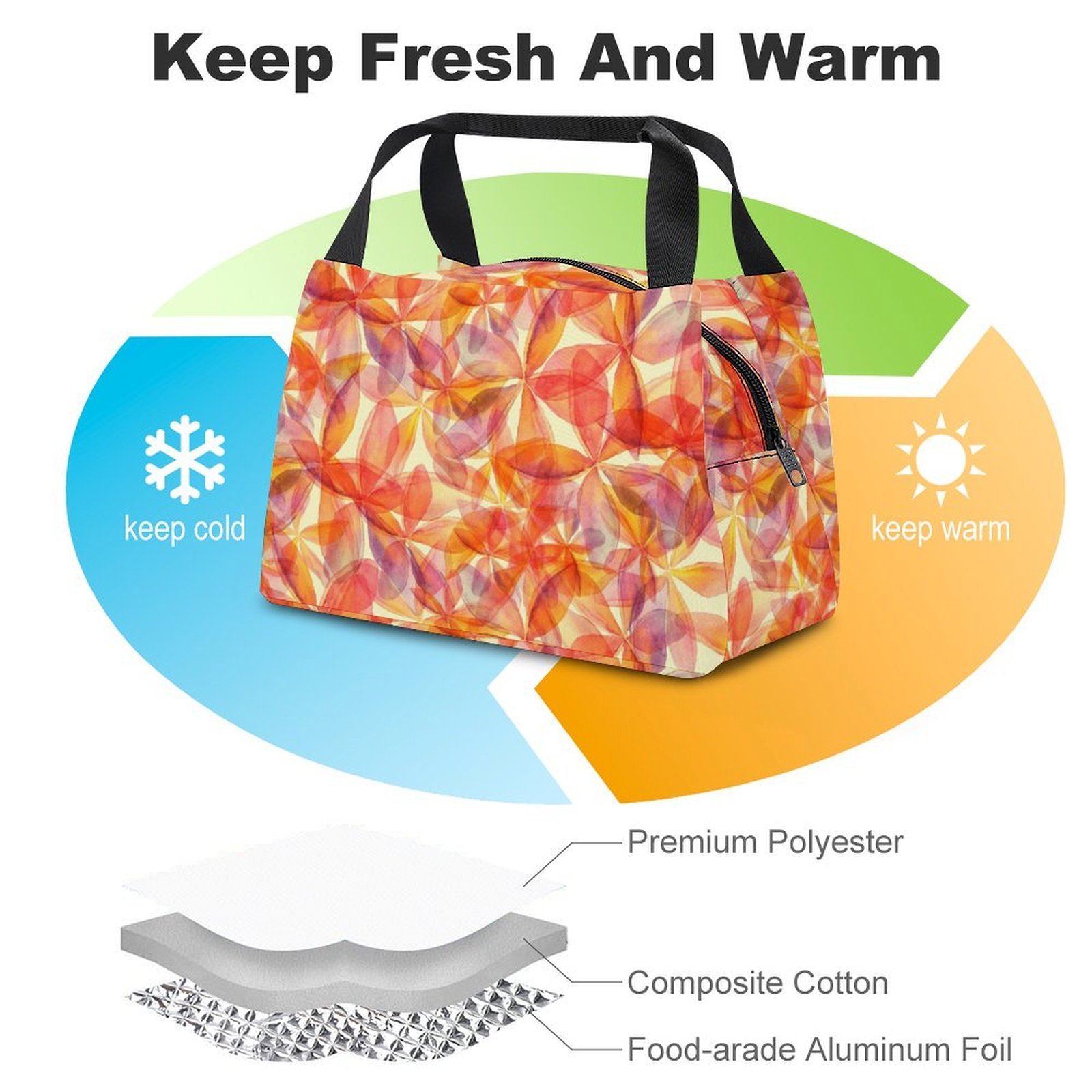 Reusable water resistant lunch bag tote for work, picnics, outdoor, traveling or shopping easy carry - Image 3