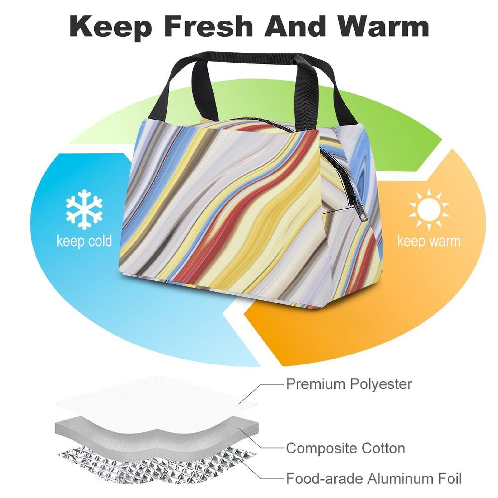 Reusable water resistant lunch bag tote for work, picnics, outdoor, traveling or shopping easy carry - Image 3