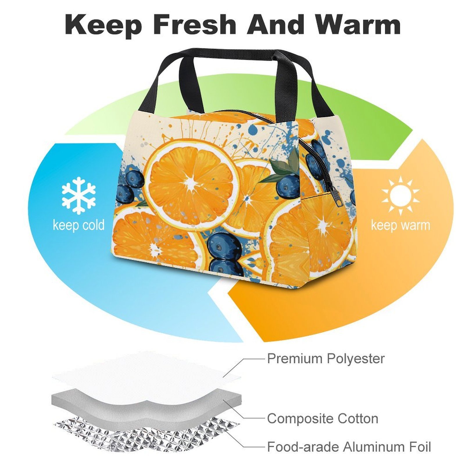Reusable water resistant lunch bag tote for work, picnics, outdoor, traveling or shopping easy carry - Image 3