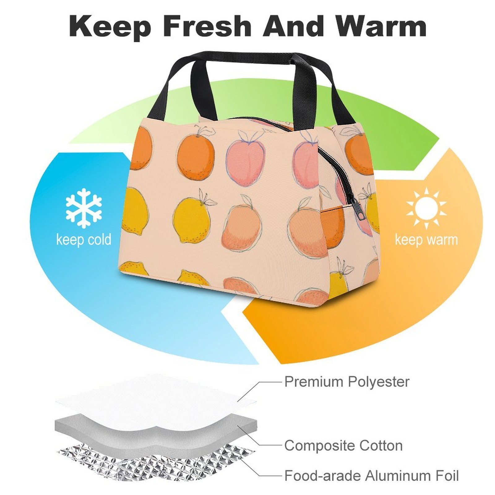 Reusable water resistant lunch bag tote for work, picnics, outdoor, shopping or traveling - Image 3