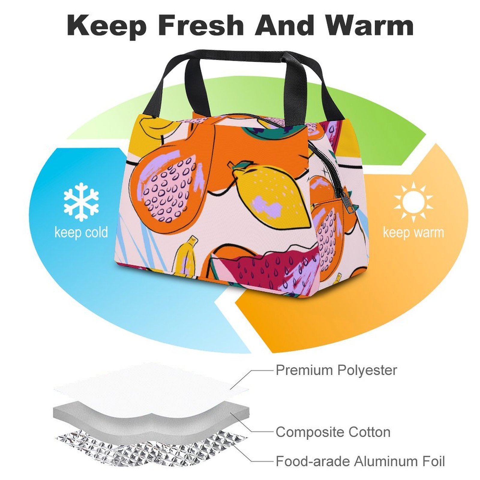 Reusable water resistant lunch bag tote for work, picnics, outdoor, traveling or shopping easy carry - Image 3