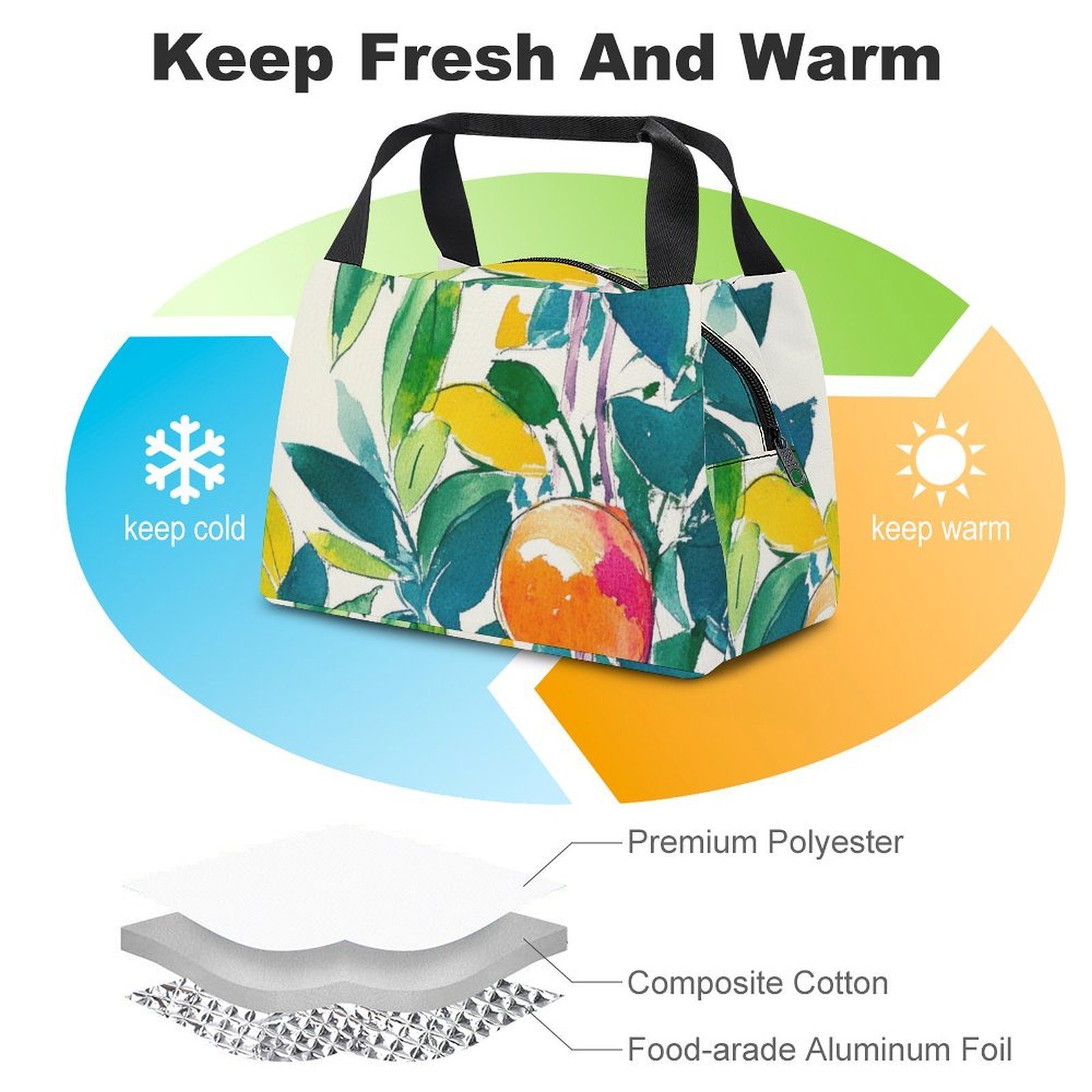 Reusable water resistant lunch bag tote for work, picnics, outdoor, traveling or shopping easy carry - Image 3