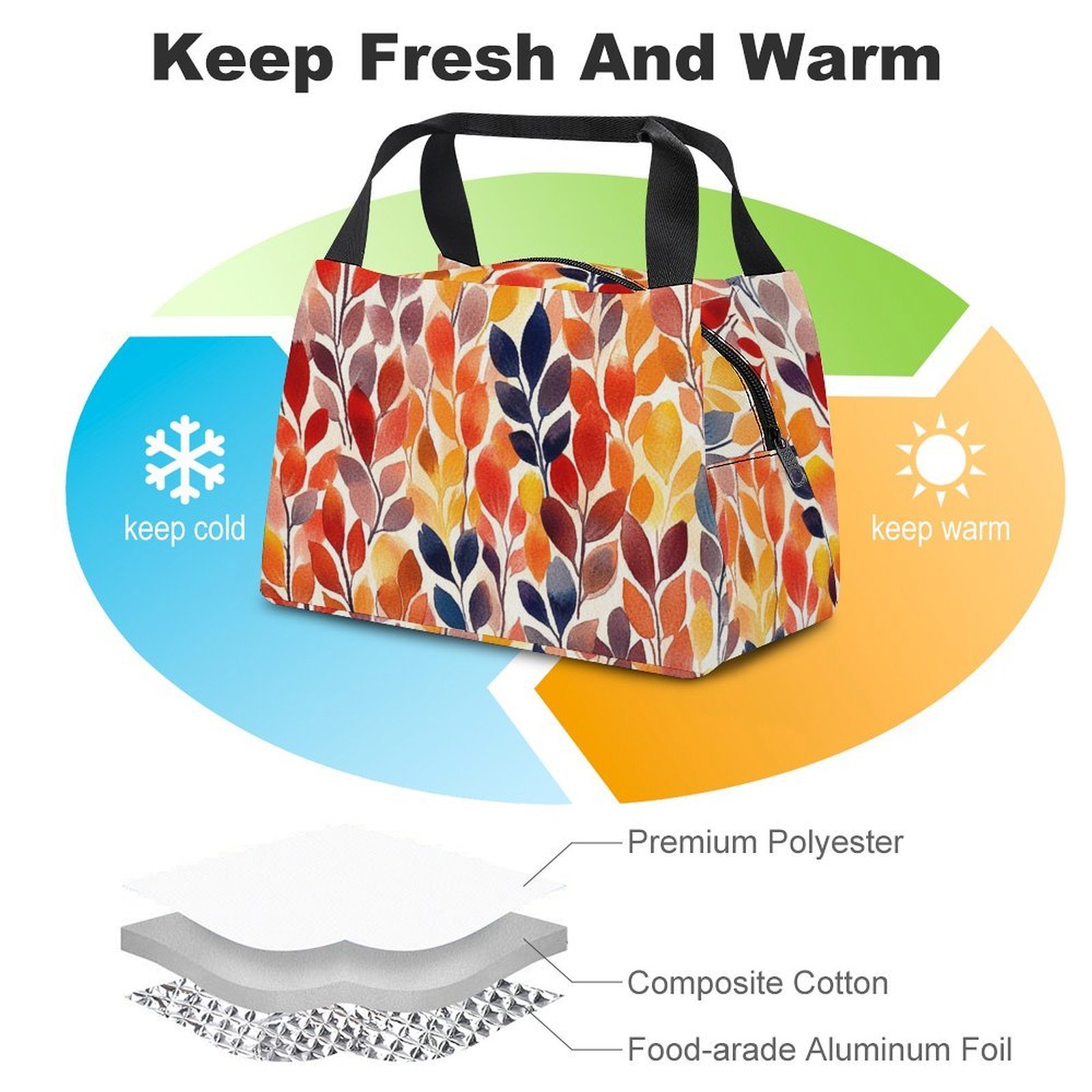 Reusable water resistant lunch bag tote for work, picnics, outdoor, traveling or shopping easy carry - Image 3