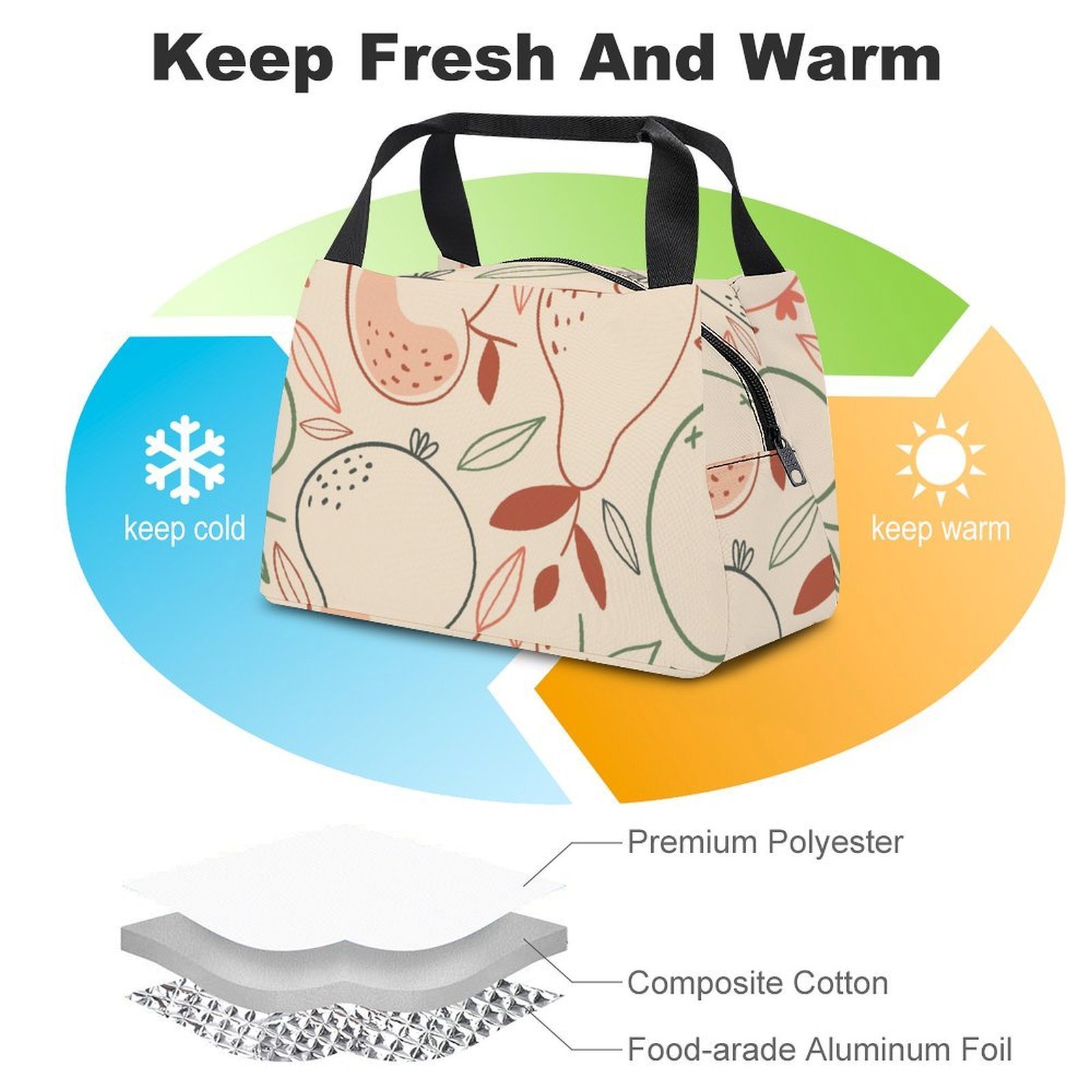 Reusable water resistant lunch bag tote for work, picnics, outdoor, traveling or shopping easy carry - Image 3