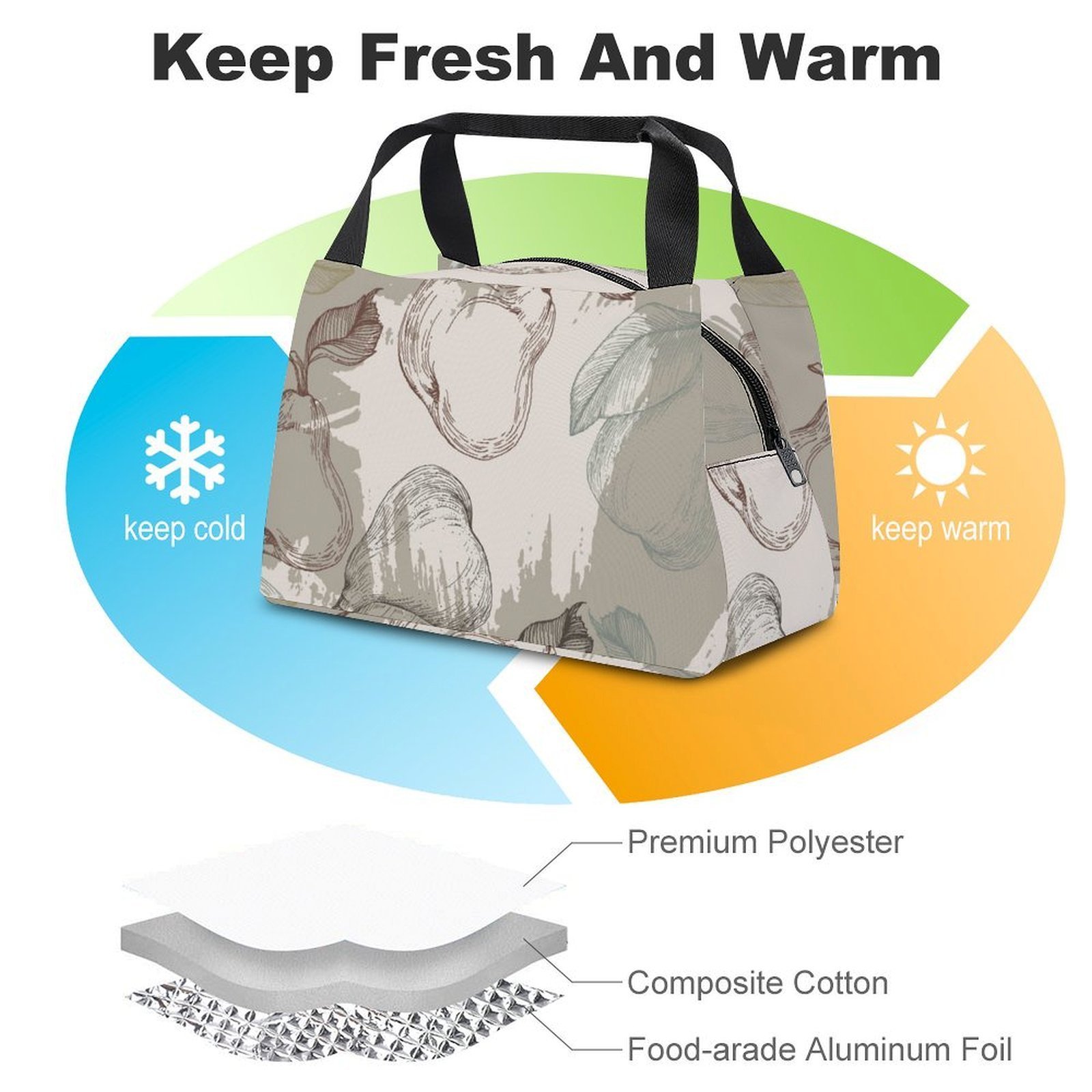 Reusable water resistant lunch bag tote for work, picnics, outdoor, traveling or shopping easy carry - Image 3