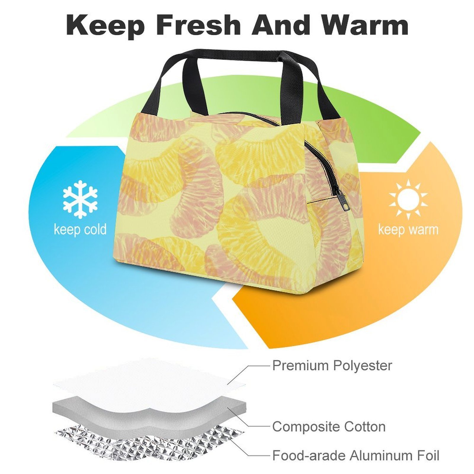 Reusable water resistant lunch bag tote for work, picnics, outdoor, traveling or shopping easy carry - Image 3