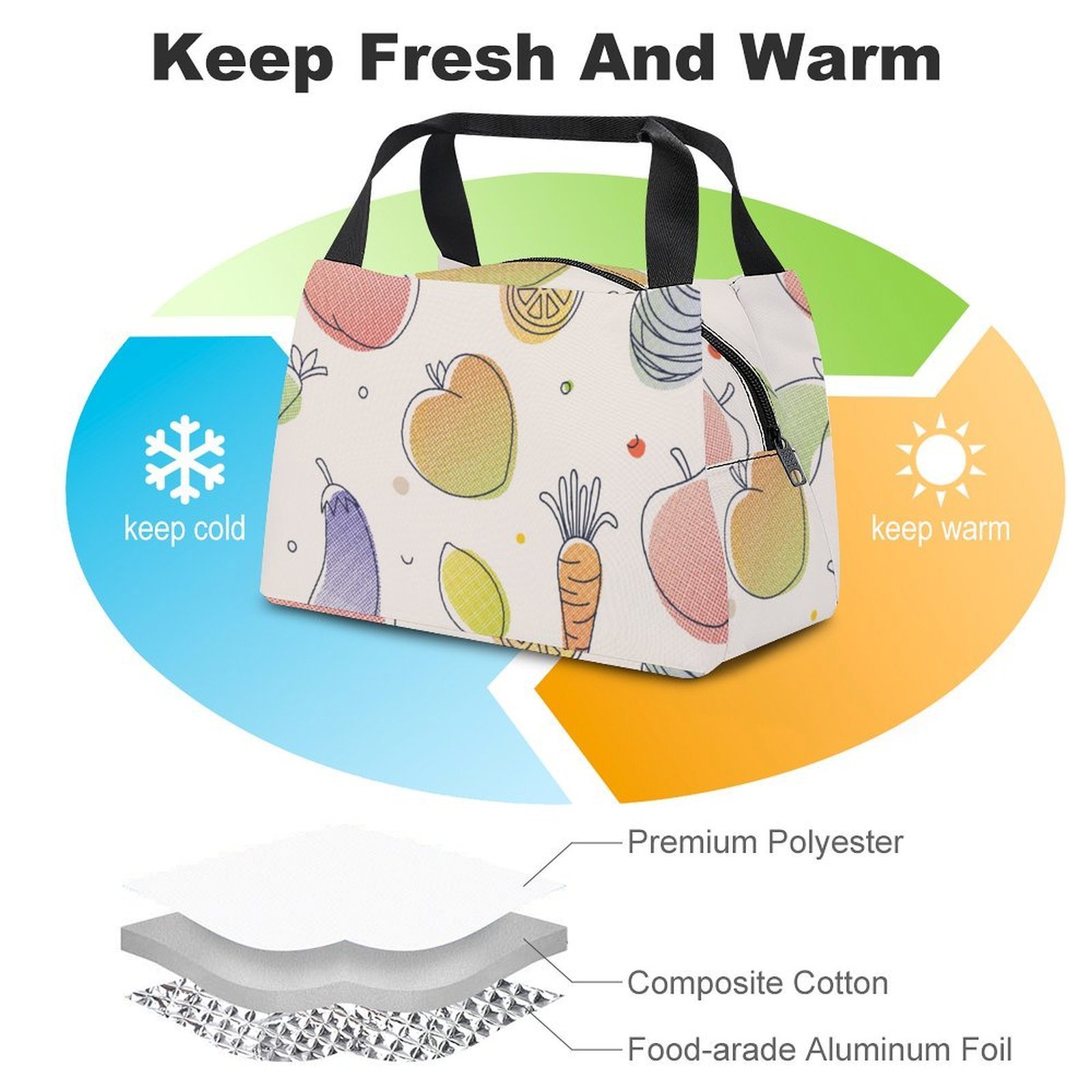 Reusable water resistant lunch bag tote for work, picnics, outdoor, traveling or shopping easy carry - Image 3