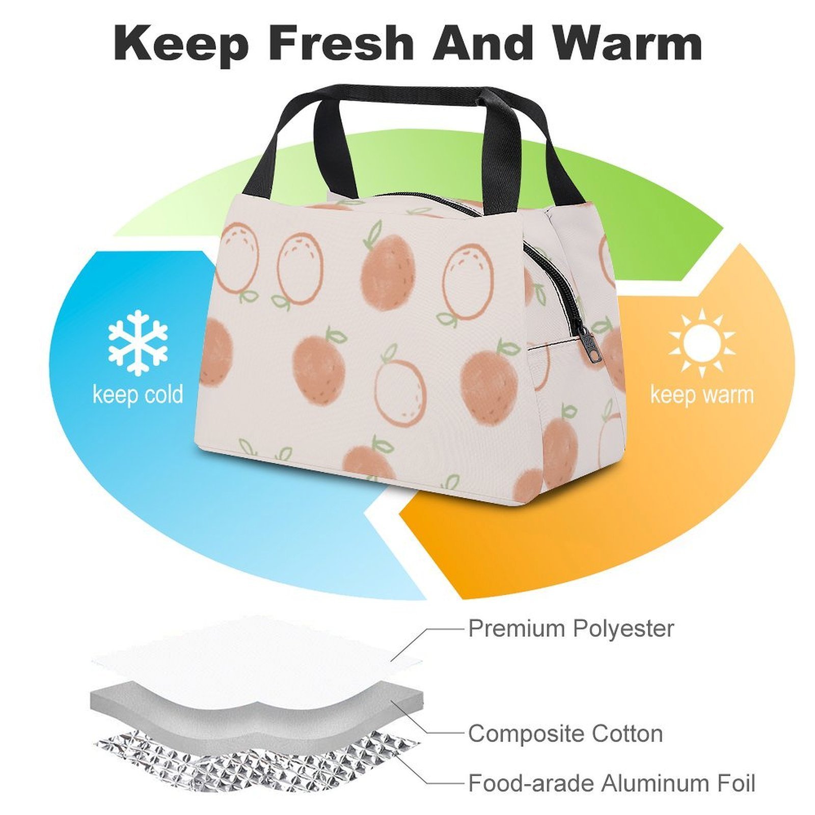 Reusable water resistant lunch bag tote for work, picnics, outdoor, traveling or shopping easy carry - Image 3